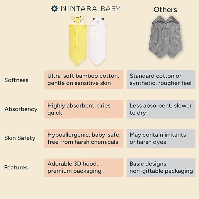 Wash Cloths - Image 3